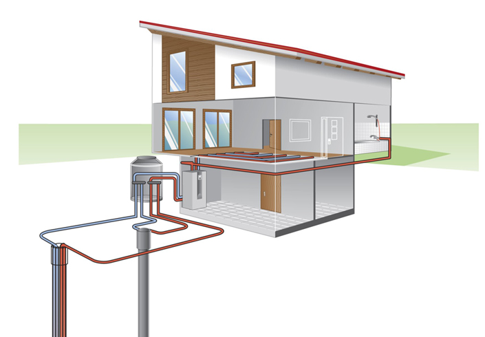 Alpha innotec Erdwärmepumpe Outdoor